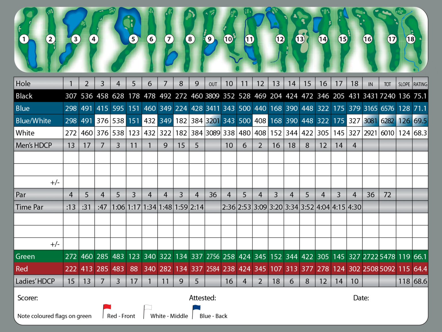 Scorecard - Crosswinds Golf